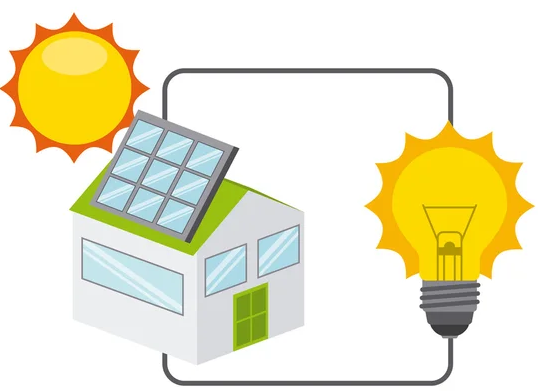 الخلايا الشمسية الخلايا الشمسية